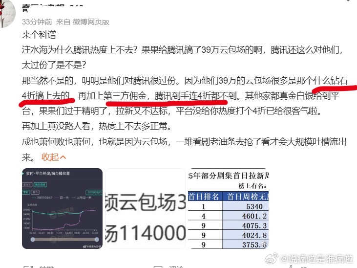还能这样？？？还能钻石4折搞云包场？？？ ​​​