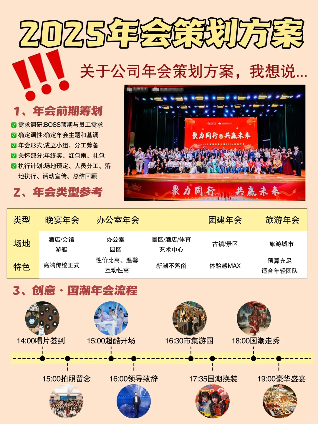 💖年会主题大赏，你最爱哪一款？🎊