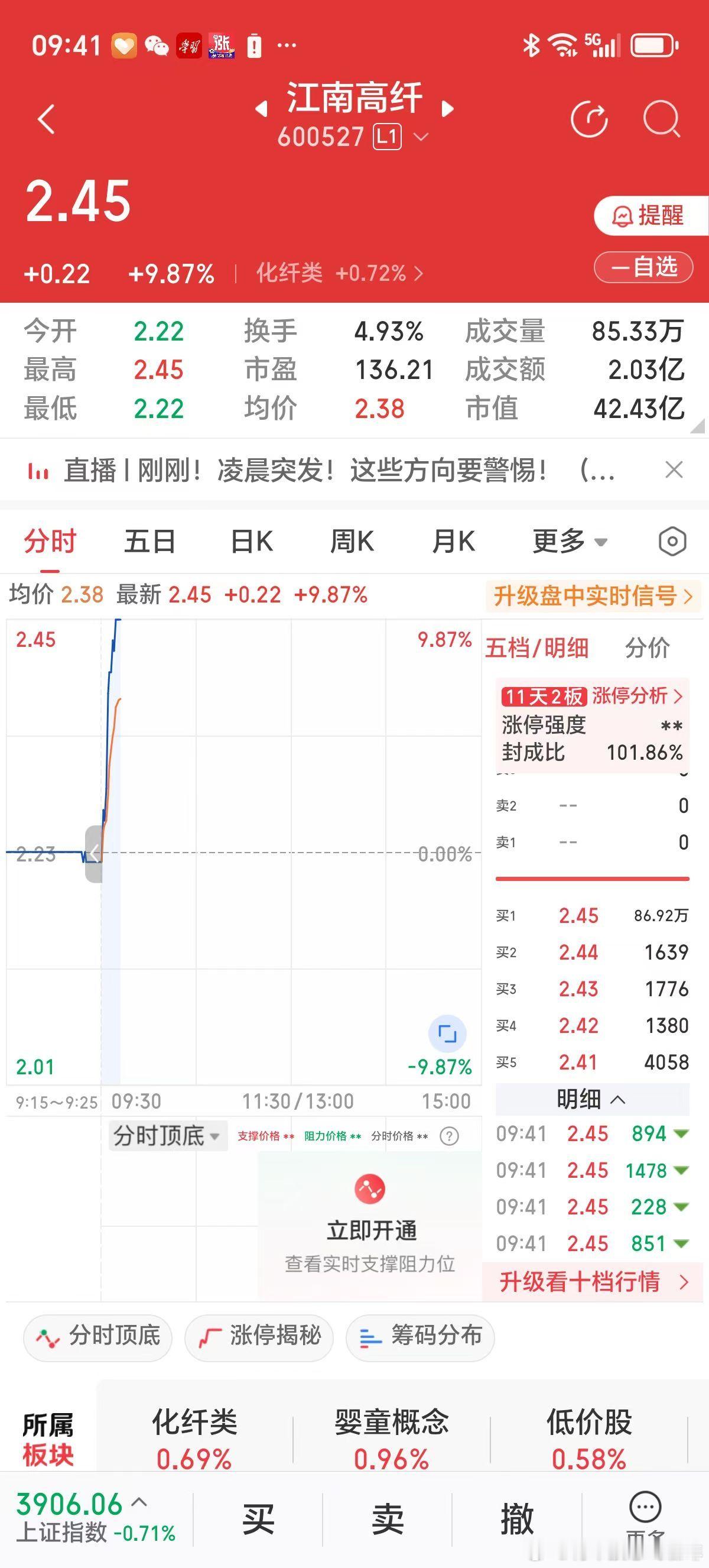 昨日购的化纤类股江南高纤，2025年10月10日下午开盘不到20分钟涨停，看情况