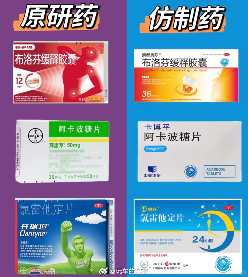 原研药和仿制药买对了吗 我现在买药就一个原则，有进口的就不买国产的，有原研的就不