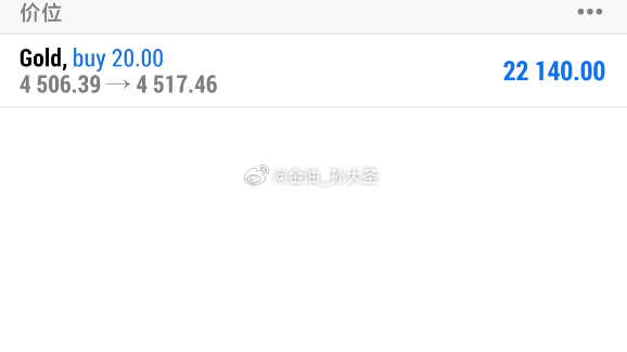 黄金4506多，现再次回到4517位置，110点利润到位，行情多空拉锯，跟单粉丝