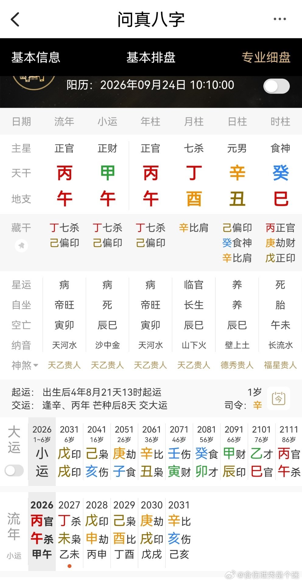 明天是个好日子有几个时辰都不错富贵人出生 ​​​