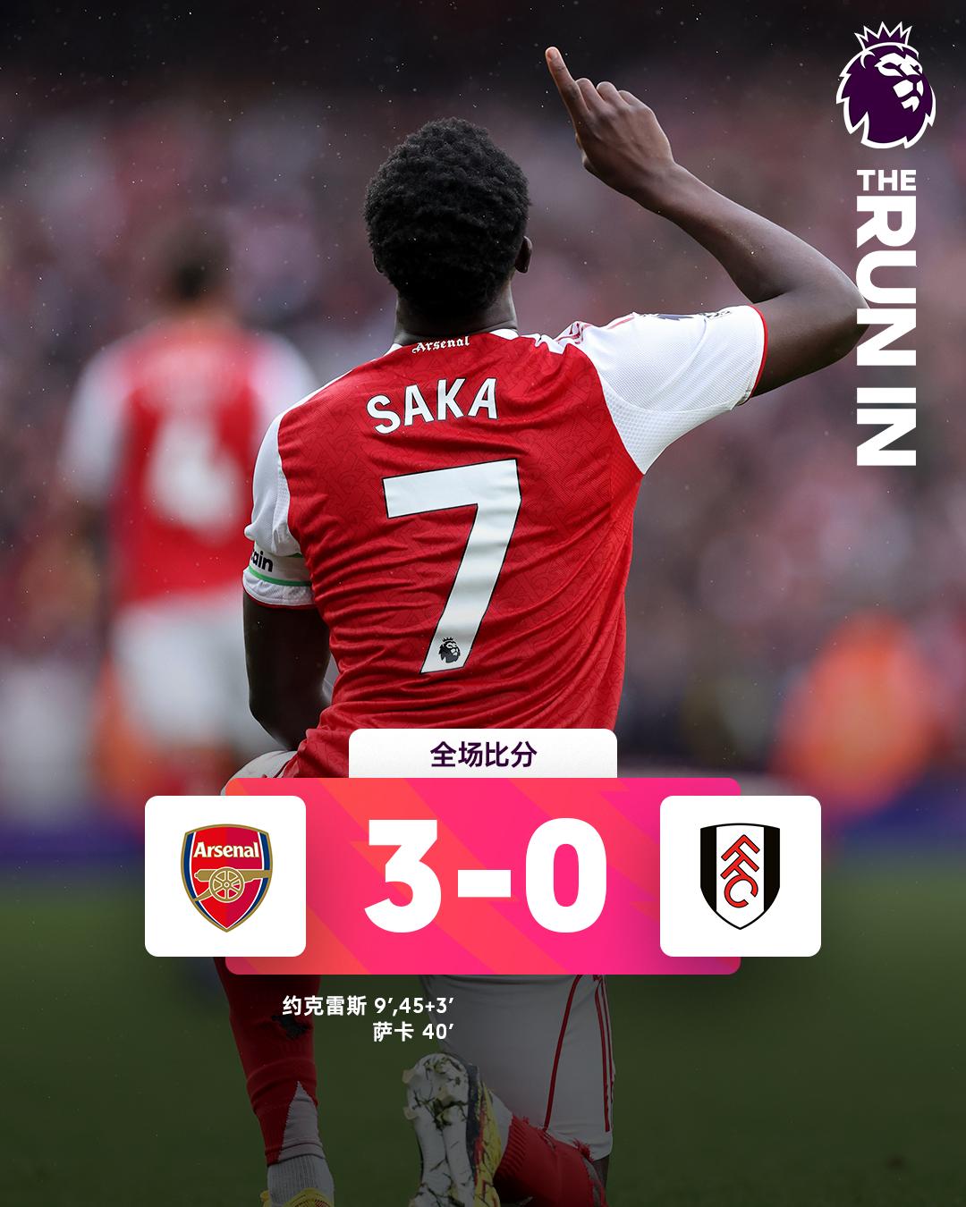 全场比分 | 阿森纳 3-0 富勒姆

⚽第9分钟，萨卡右路带球突破传中到门前，