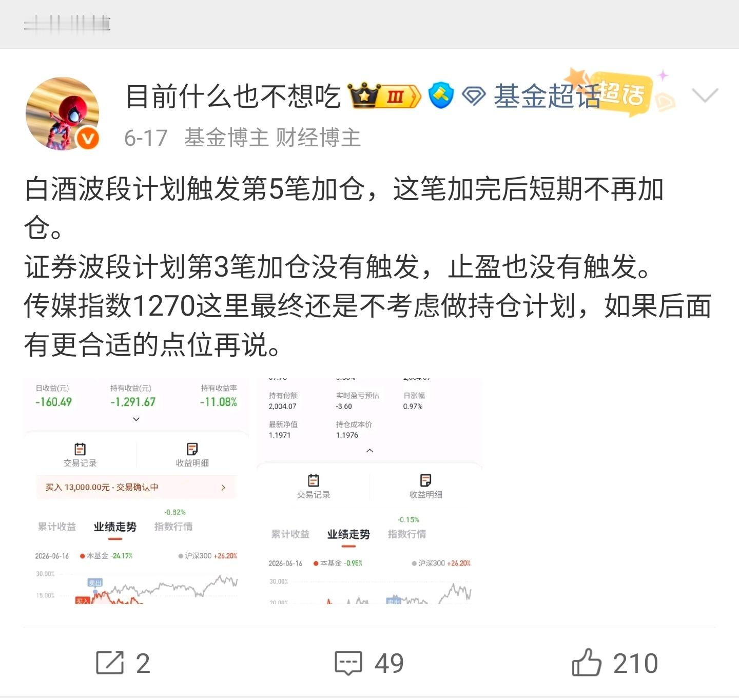 白酒在最后一笔加仓后，目前遇到了反弹的第一个压力，一个过往的下跌缺口。在叠加可能