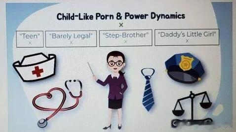 青少年什么年纪接触性教育比较合适？

美国俄勒冈家长愤怒，因为教师在性教育课程中