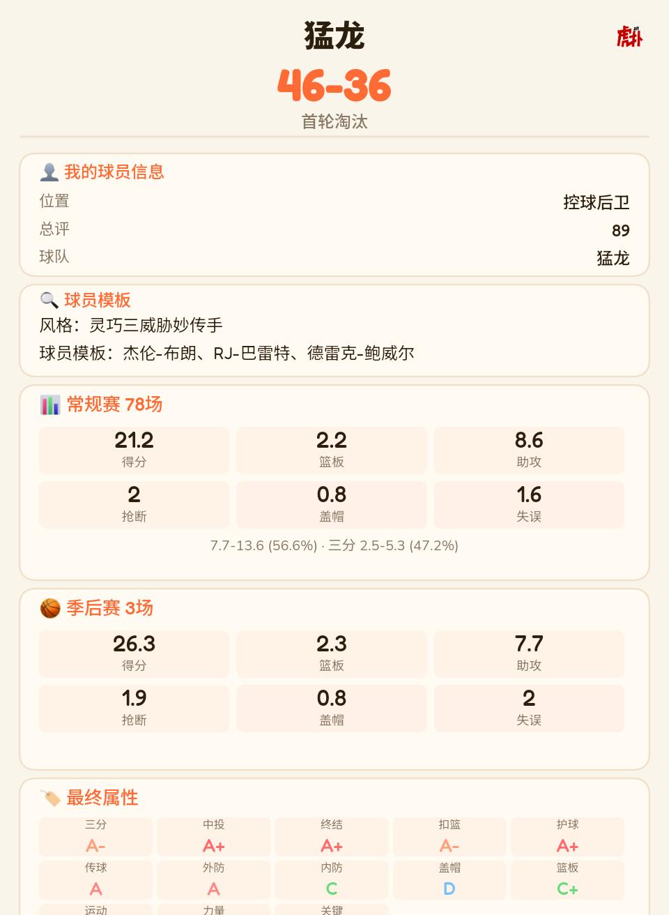 我没招了，猛龙你赢了