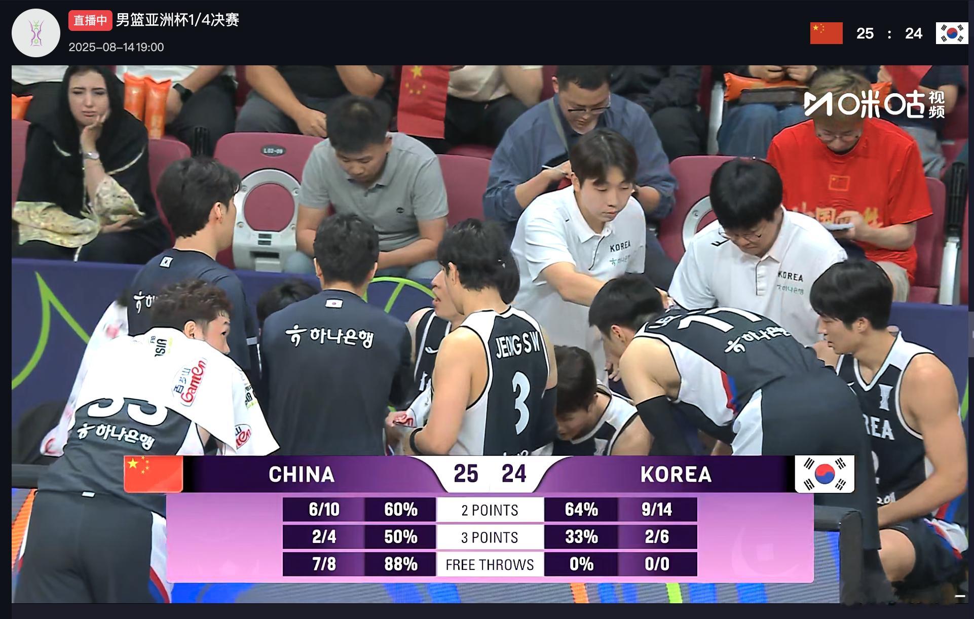 中国男篮vs韩国男篮 第一节结束，中国25-24韩国，赵睿首节6分1篮板。 ​​