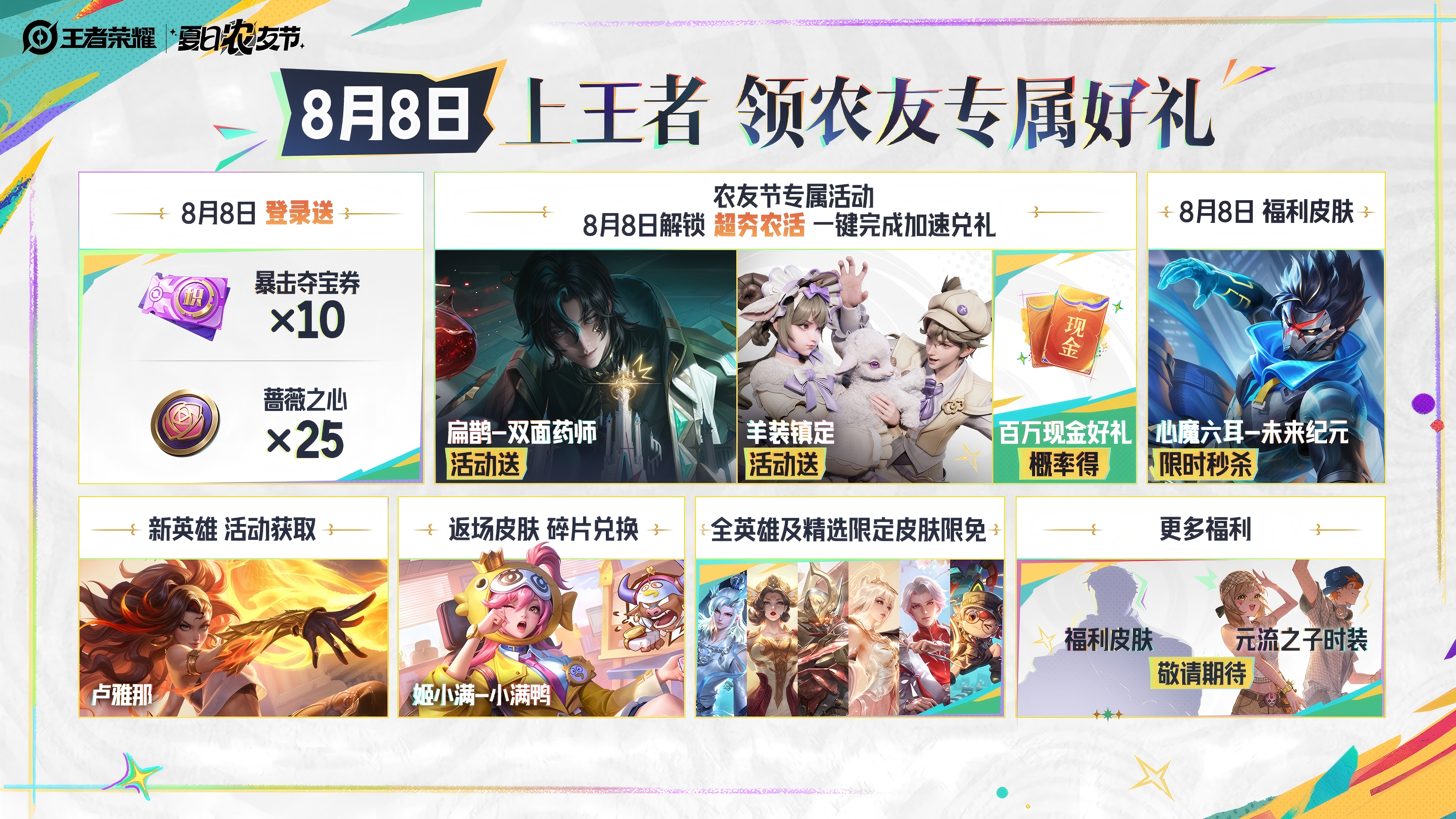 王者荣耀王者农友节顶级农活8月8日领农友夏日好礼王者荣耀 农友节福利一览暴击夺宝