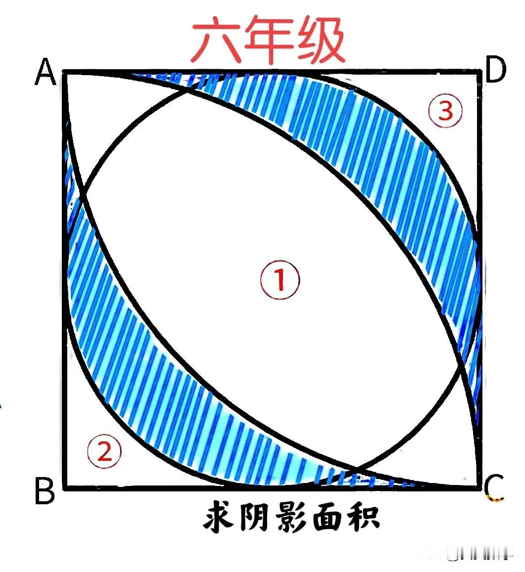 “难者不会、会者不难！”小学六年级数学拓展题型：求与圆有关的不规则图形面积！
