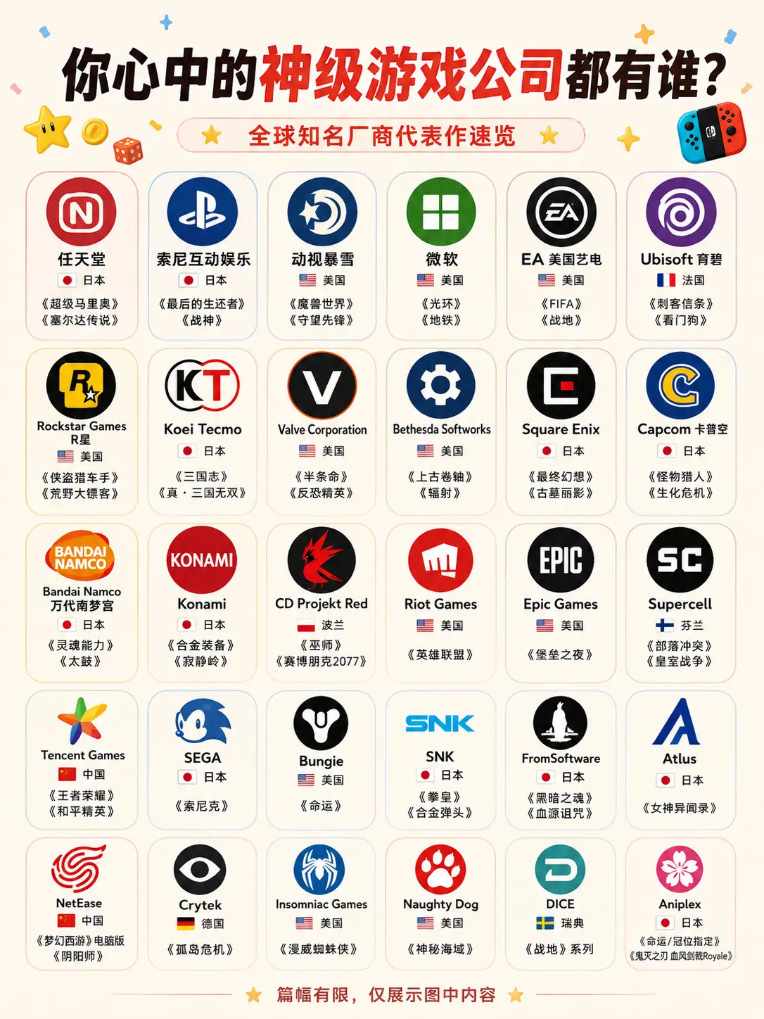 你心中的神级游戏公司有哪些？