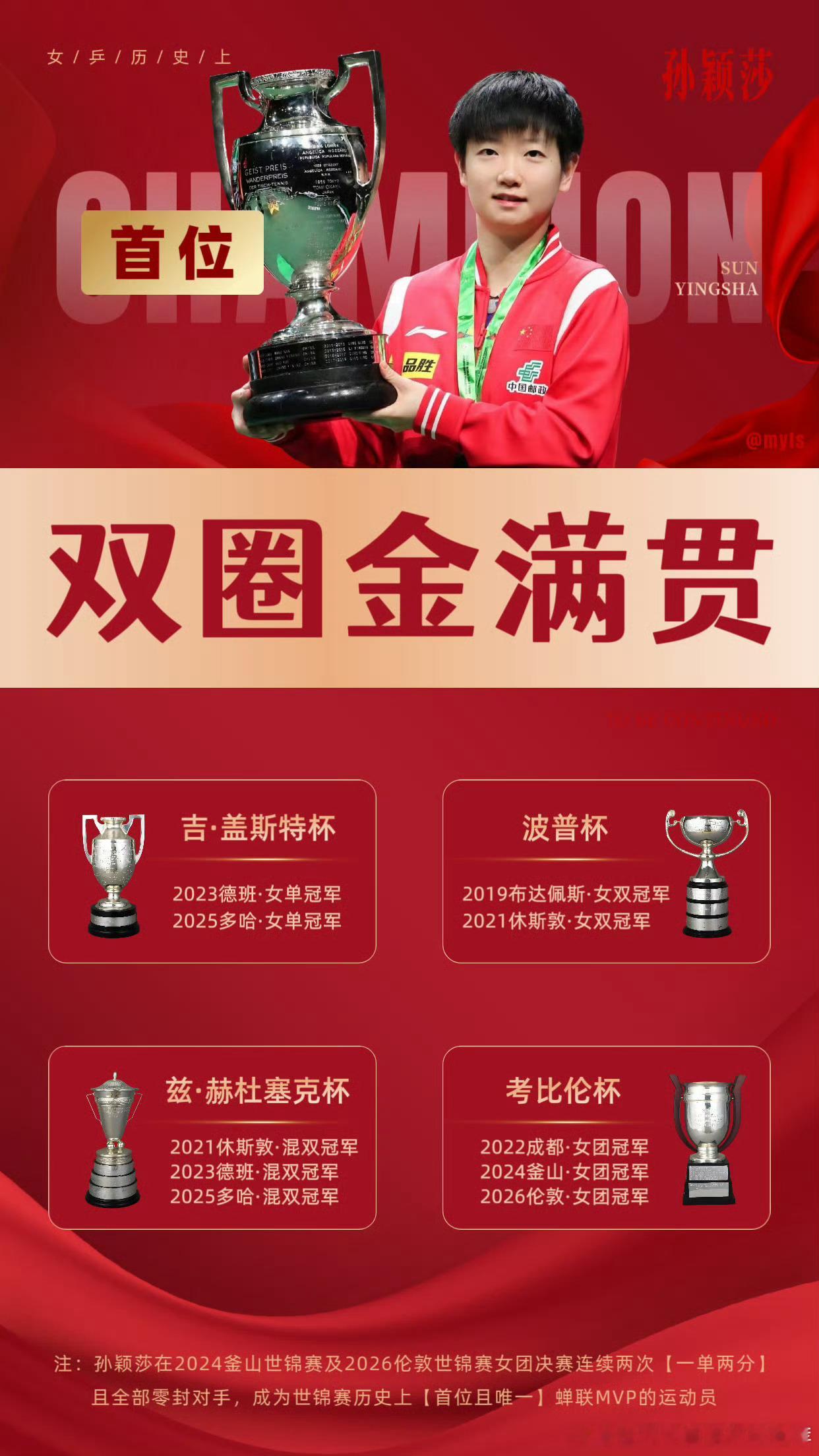 张本美和说跟孙颖莎不在同一水平来自对手最坦诚的评价，往往最能映照出实力的鸿沟。张