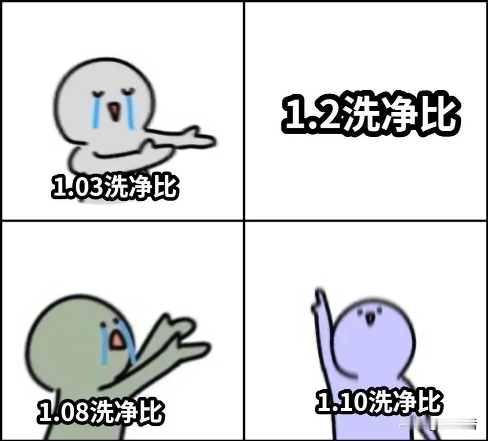 年底买家电看过来，不留心这串数字，换新洗衣机也洗不干净衣服
 
大家是如何选购洗