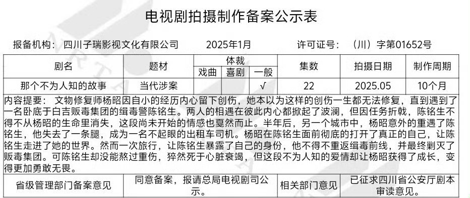 剧版《那个不为人知的故事》备案听说影剧都是同一个制作公司，电影版票房1.13亿 