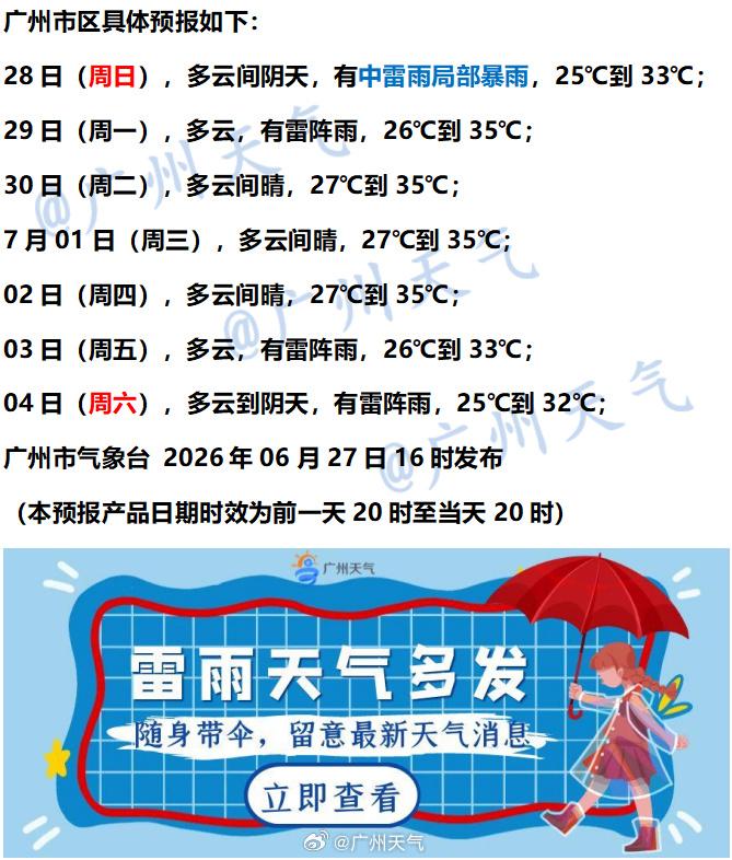 【广州未来七天（6月28日～7月4日）天气概览】广州地区明天周日，受短波槽、切变