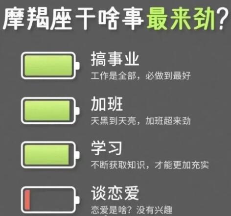 十二星座干什么事最来劲 ，天秤座有被冒犯到 ​​​