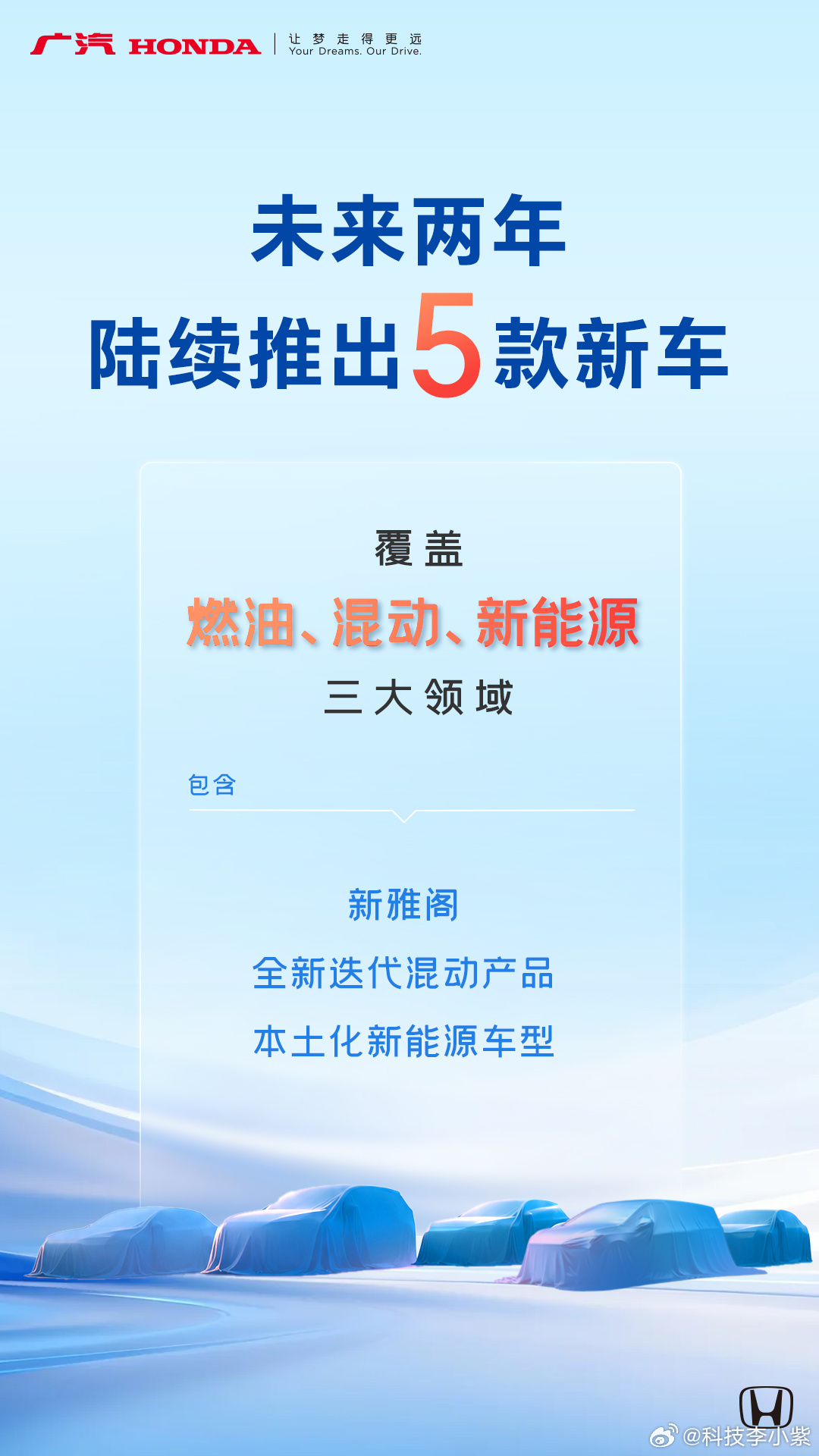 未来两年，广汽本田规划陆续推出5款新车，从新雅阁、全新混动产品、到本土化新能源车