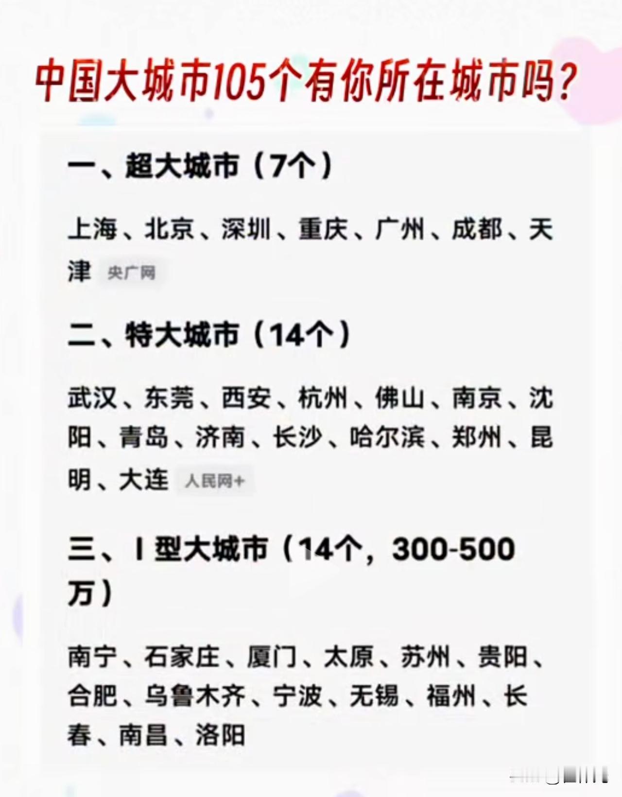 国内105个大城市中总共分为4档，你居住的城市属于第几梯队呢？快来找找看！

第