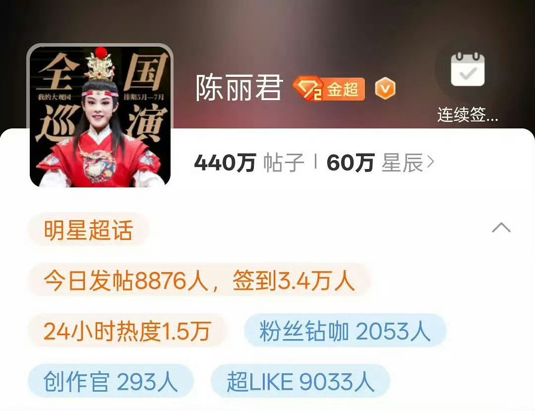 陈丽君超like破9000 ​​​