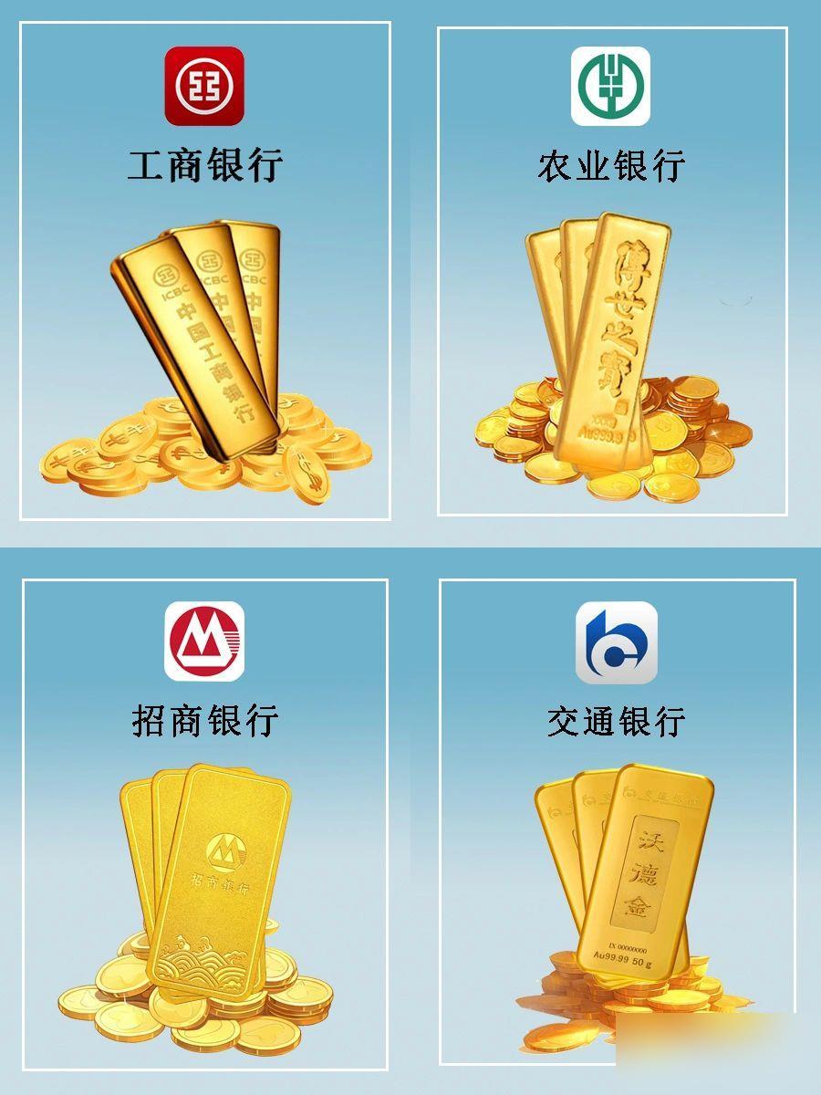 8月31日各大银行金价对比

温馨提示以上数据来自各个银行APP金价

🏦农业