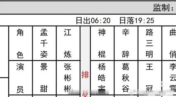 李云霄将客串《龙骨焚箱》 ，饰演曲俏好适合 ​​​