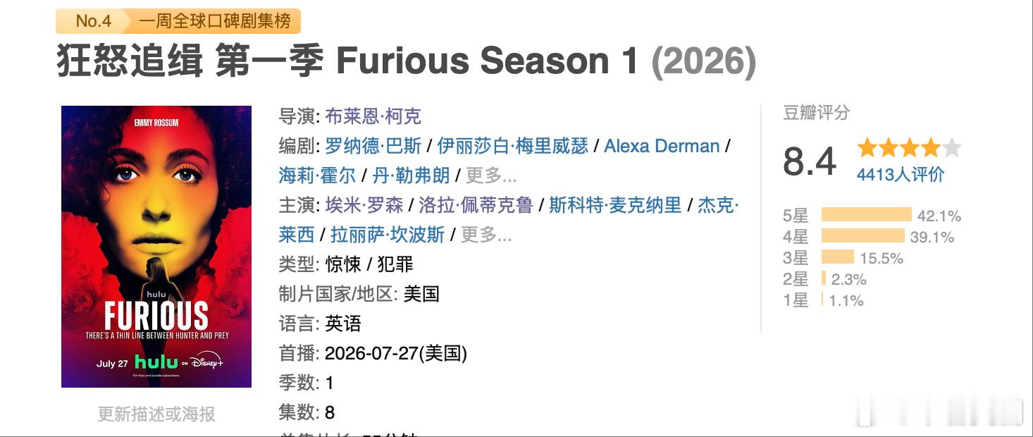 高分新剧《狂怒追缉》更新完了，详见评。豆瓣简介：FBI探员爱丽丝·布莱克（埃米·