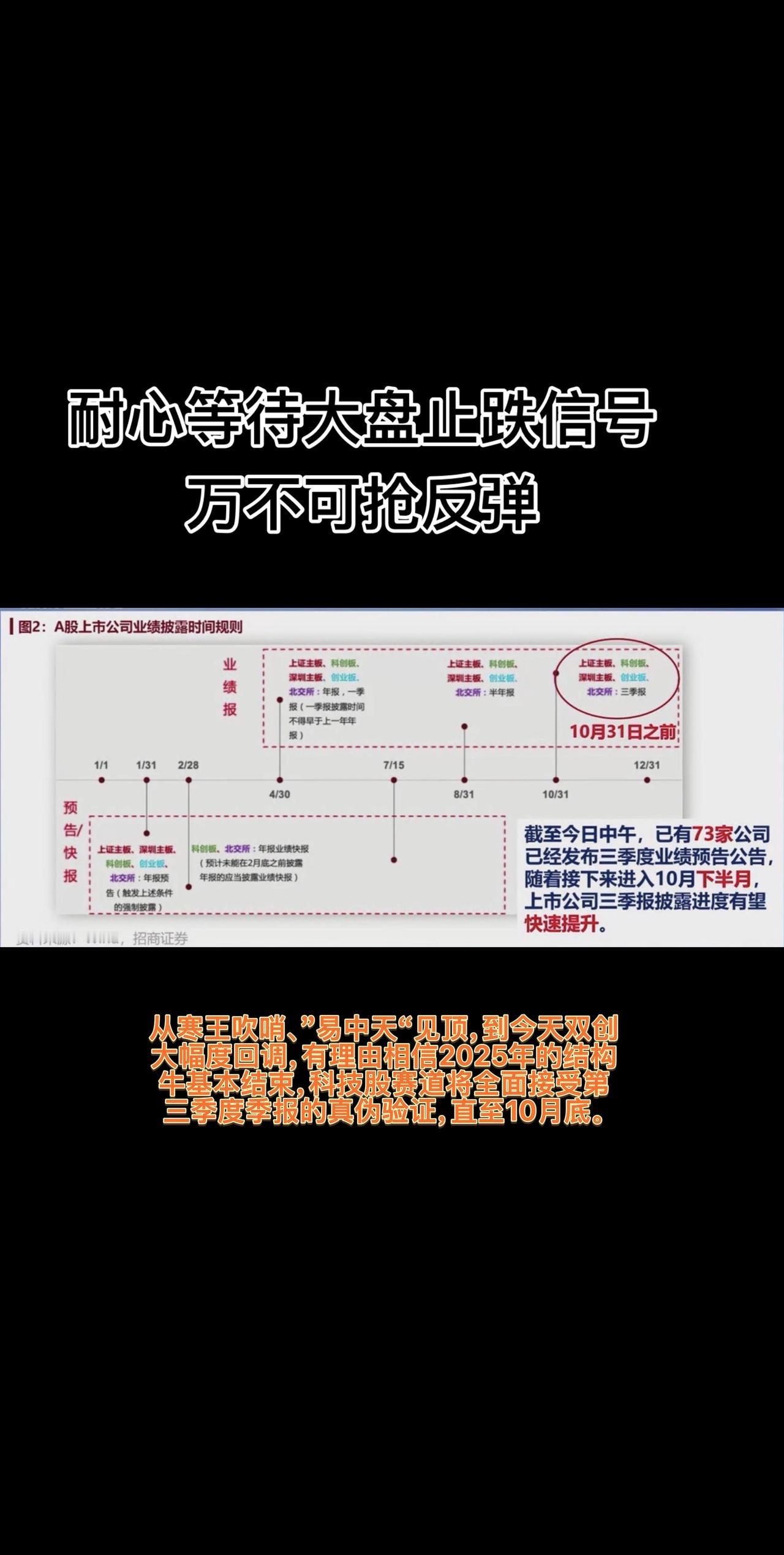 上热门话题🔥🔥🔥