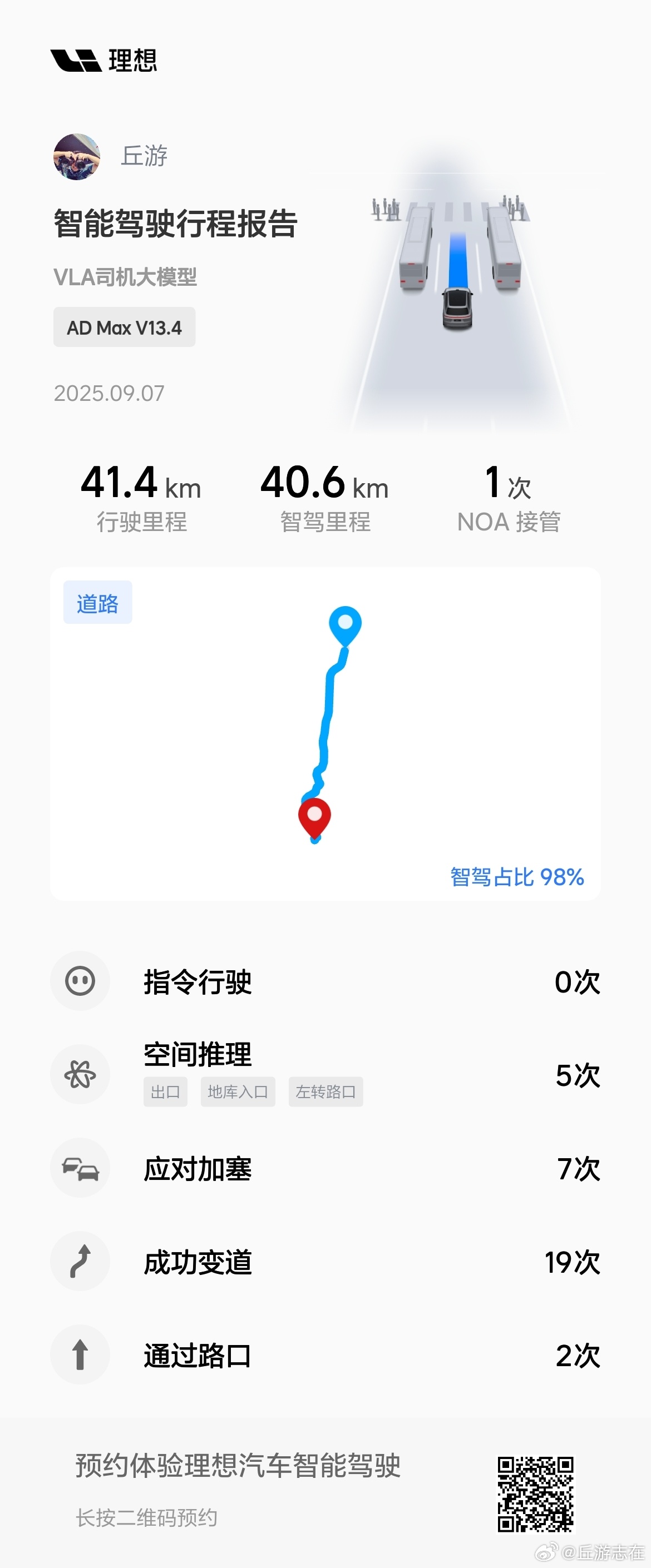 都在吹理想VLA智驾是吗？那我也来一个，下午4点广州机场停车场出来就开启智驾，4
