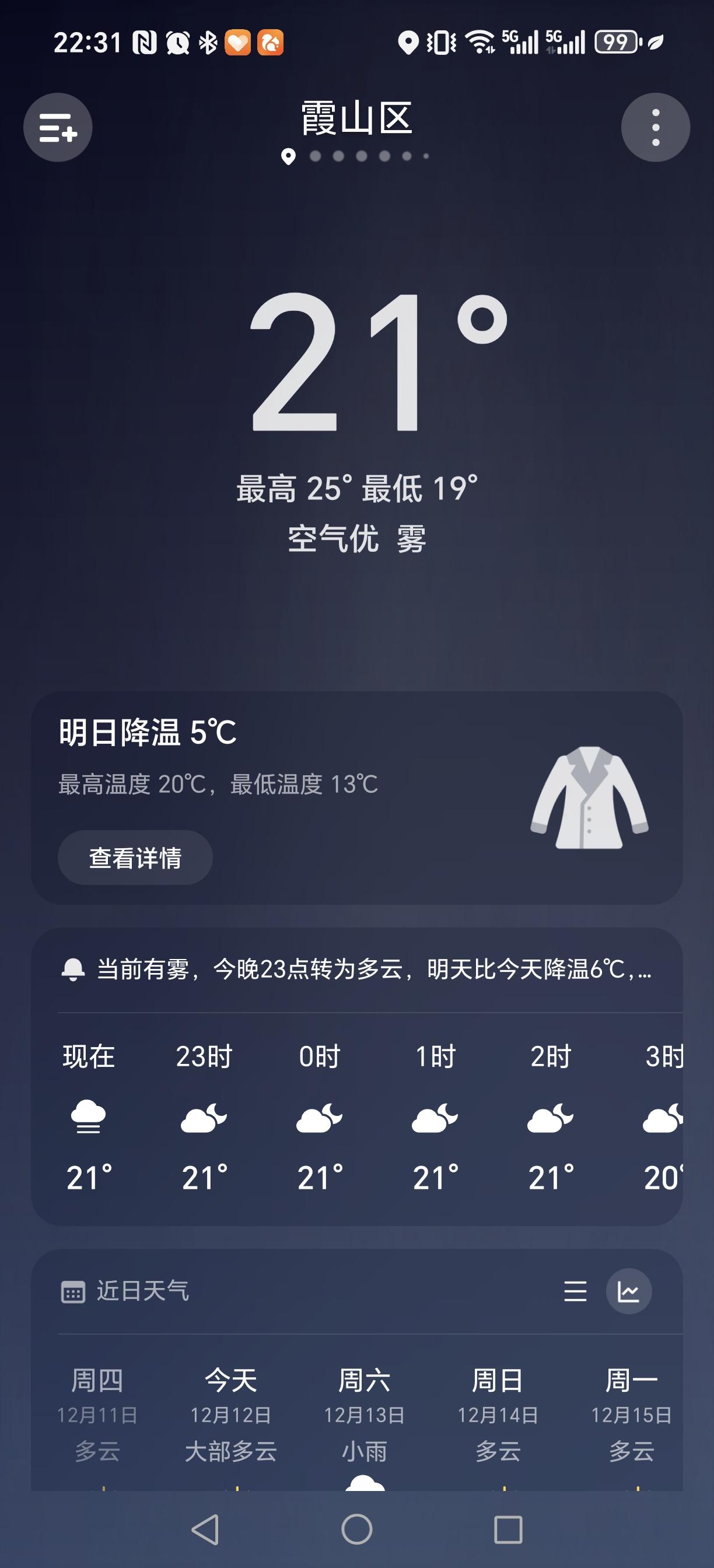 又说要降温了，真是的。

这什么鬼天气啊，今晚还是21度来着。说好的冷空气要南下