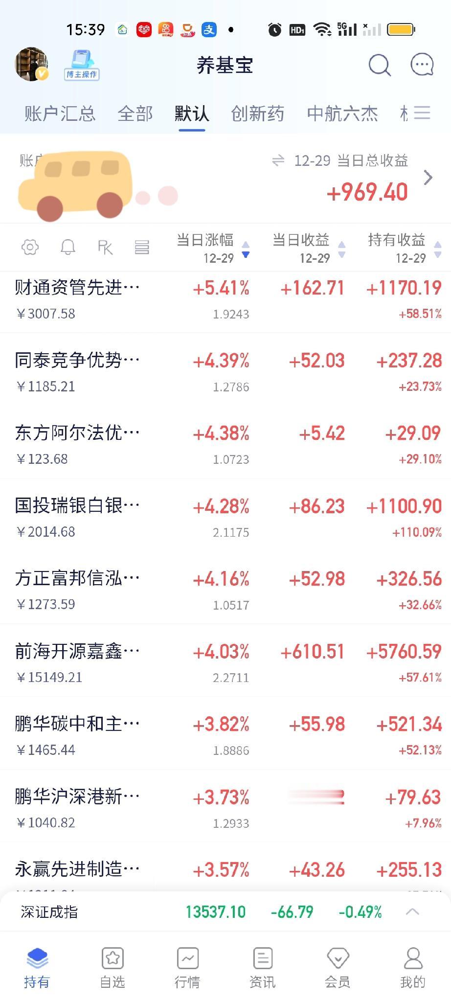 上个交易日涨幅最大的东方阿尔法瑞享今天成了跌幅最大的那个，果然风水轮流转，上周五