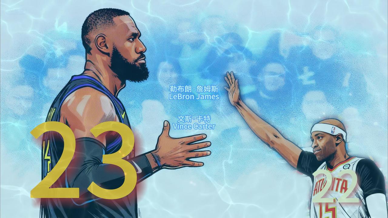 灰熊队有很多替补控卫勇士可以选


按可得性排序

1. 卡姆斯宾塞 工资两百多