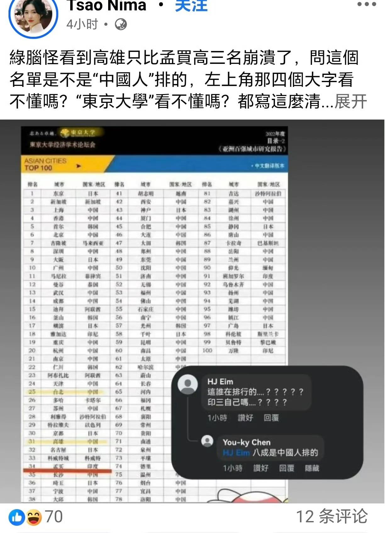岛内的部分绿蛙呆井里时间久了，都不知道外面已是今夕何夕！