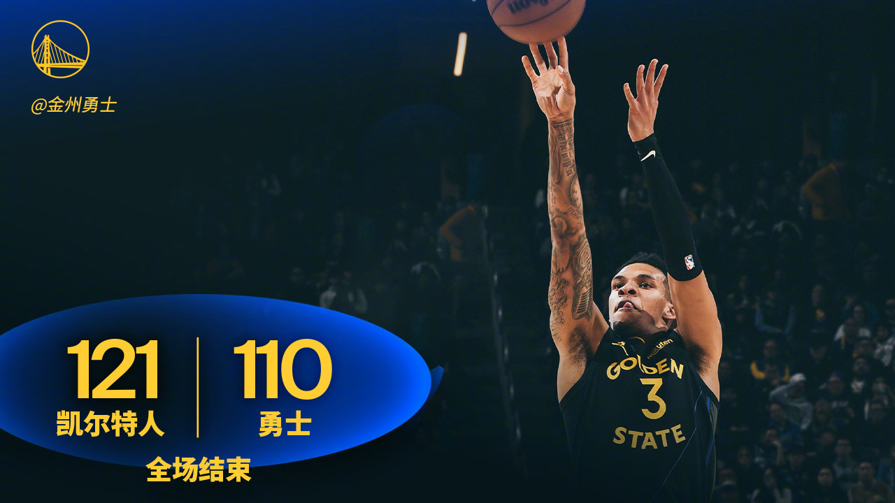勇士110:121凯尔特人，29胜27负。凯尔特人vs勇士金州勇士