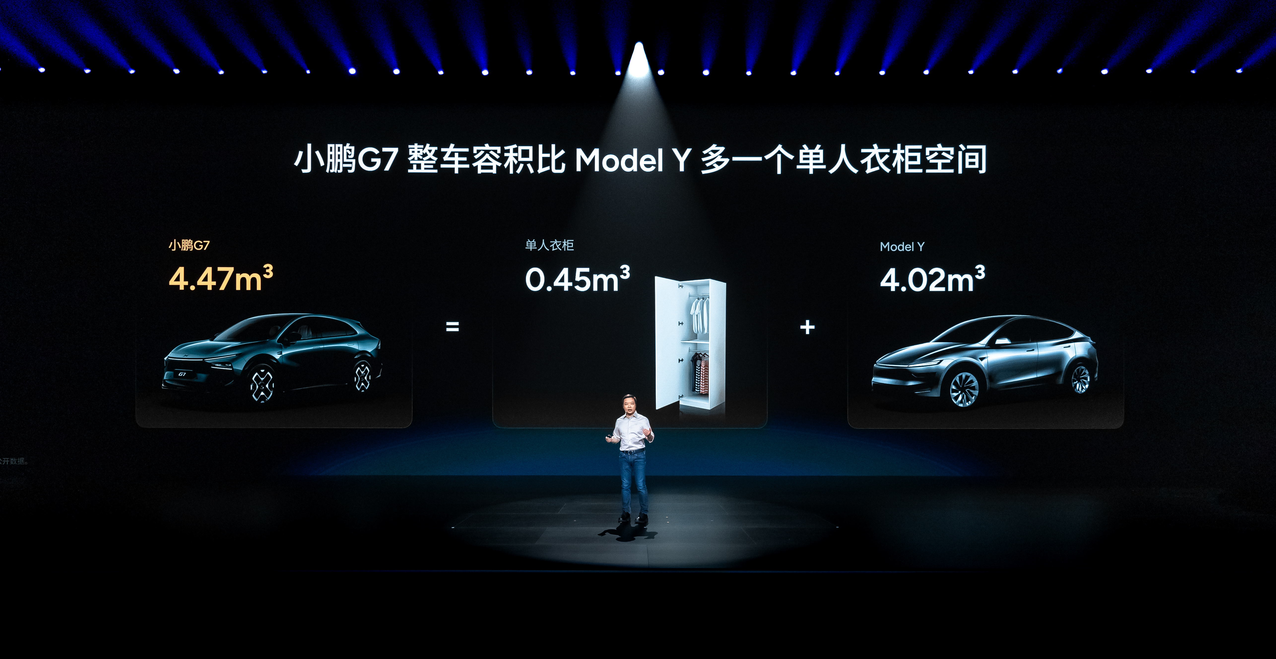 小鹏g7 这个对比，用衣柜作为衡量单位，有点意思。 小鹏g7太香了 ​​​