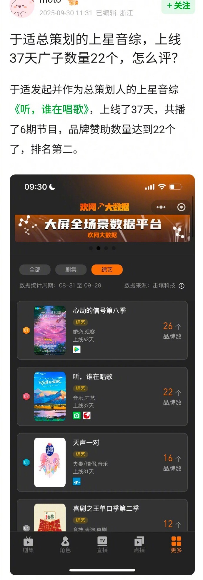 于适总策划的上星音综，上线37天广子数量22个，什么水平？ ​​​