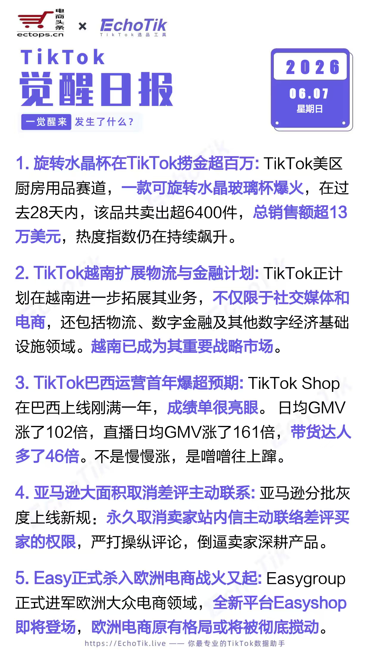 TikTok跨境电商日报 2026-06-071. 旋转水晶杯在TikTok捞金