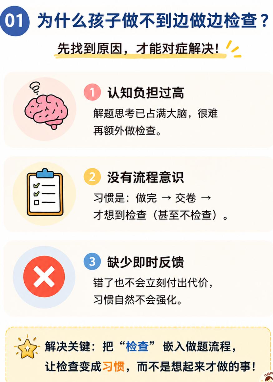 1. 为什么考试总因为粗心白白丢分？

2. 为什么做题从来不会主动检查？

3