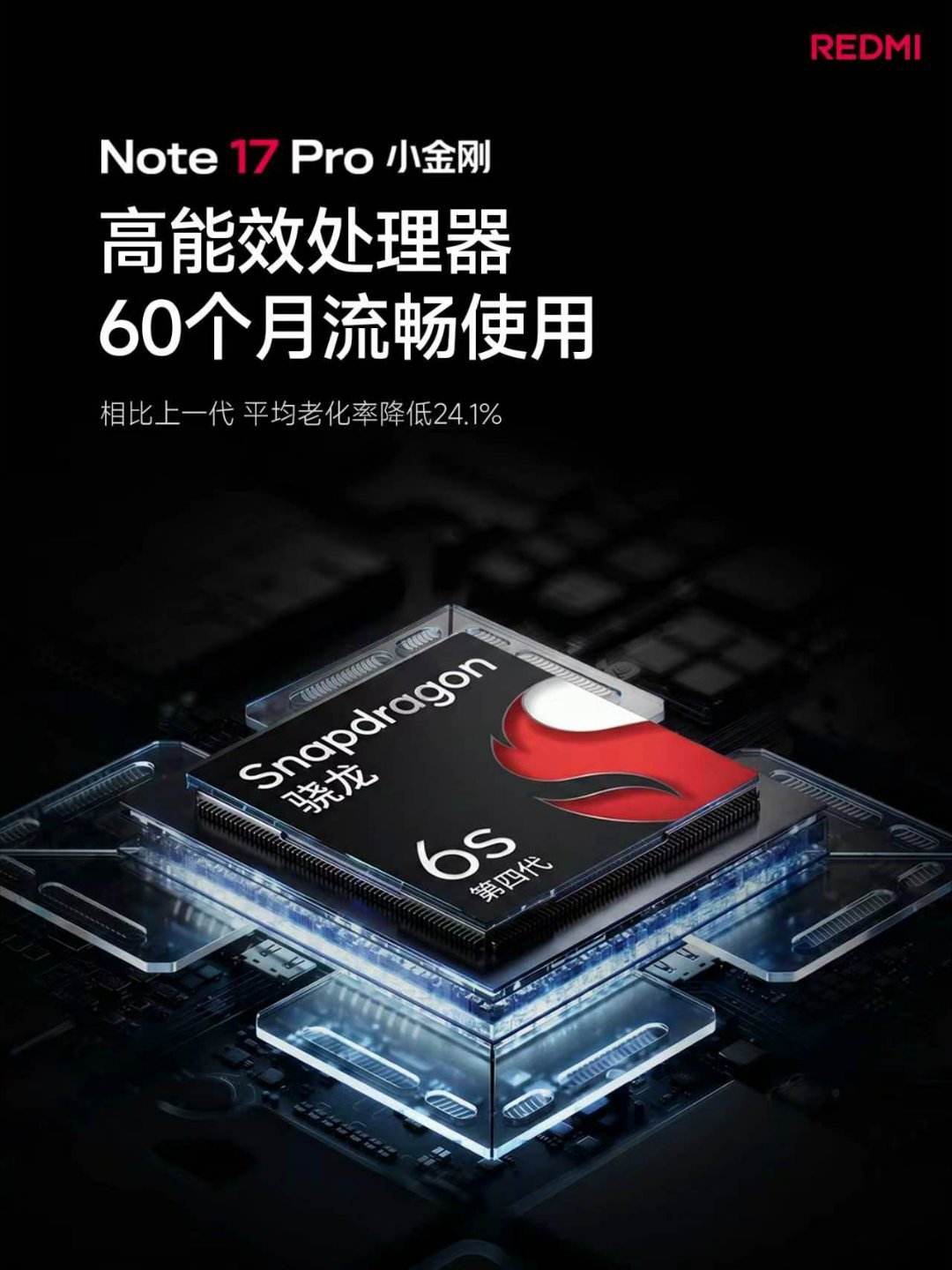 60个月保持流畅，旗舰级别的配置！红米Note17 Pro小金刚，让速度与稳定更