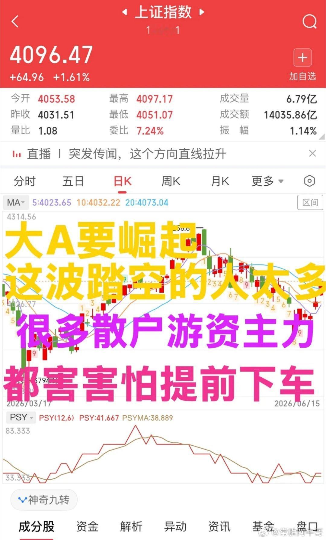 六月份这波行情大跌，把很多游资散户全部洗掉了，包括很多主力机构也割肉止损离场，资