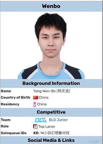 上次wenbo上来给压力后bin拿个两个冠军和两个fmvp，正好现在就剩两个比赛