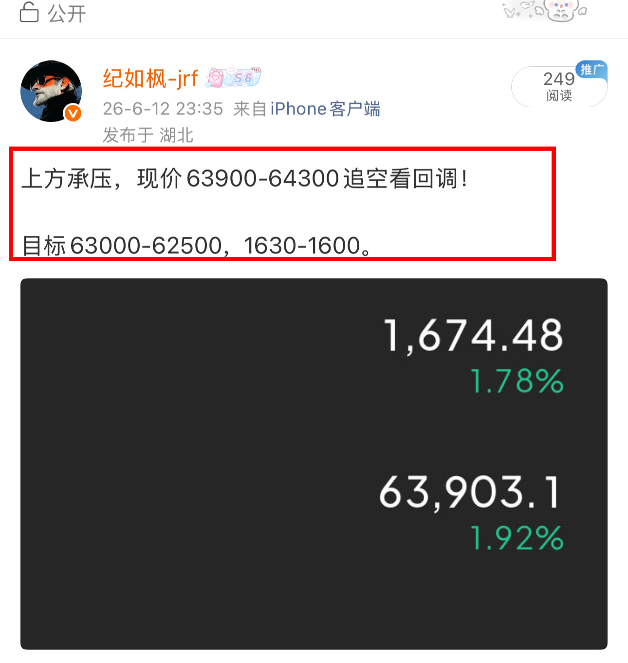 多空来回扫，刚刚空单也回调了，稳健64500止损，剩下的交给时间，这个位置做空性