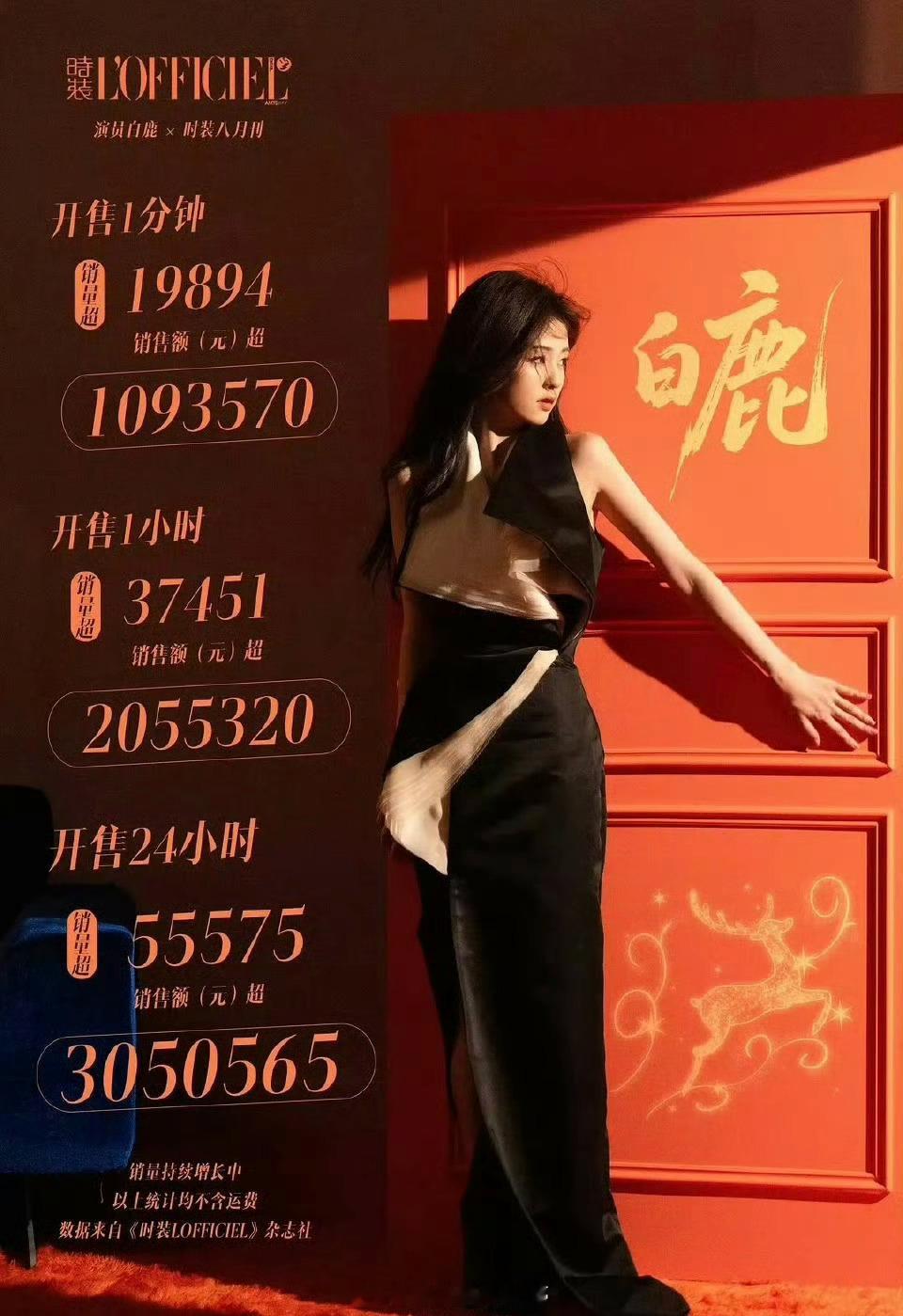白鹿二登时装战报：开售24h散买官方销售额305w🔥 ​​​