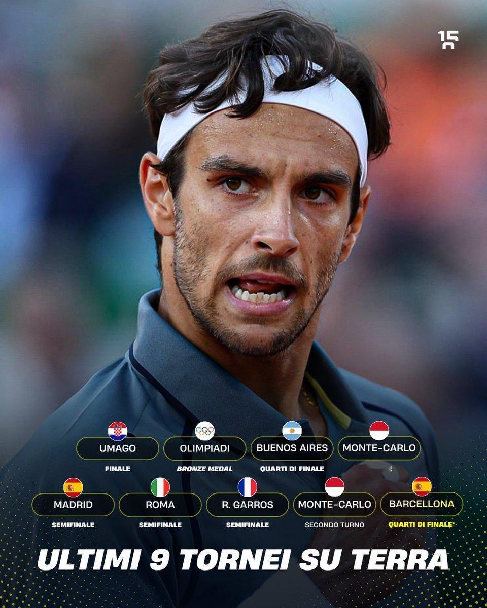 穆塞蒂6-3/6-4击败穆泰，跻身巴塞罗那八强，他过去九次参加红土赛事，八次至少