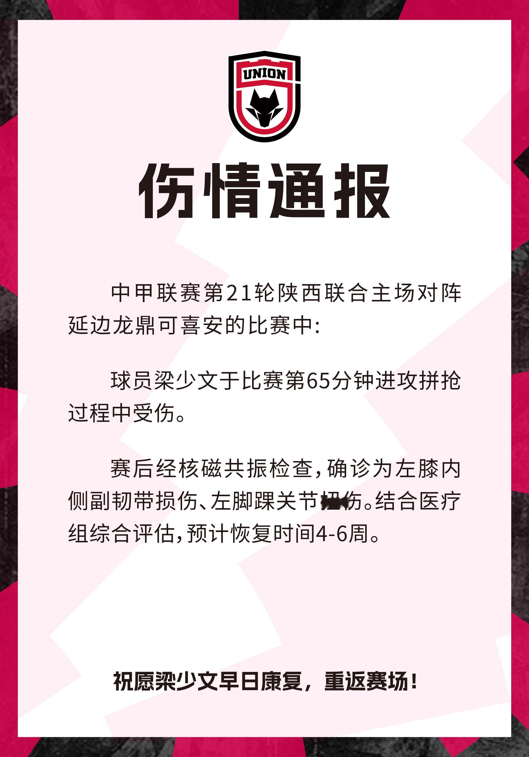 伤情通报陕西队西北狼陕西联合[超话] ​​​