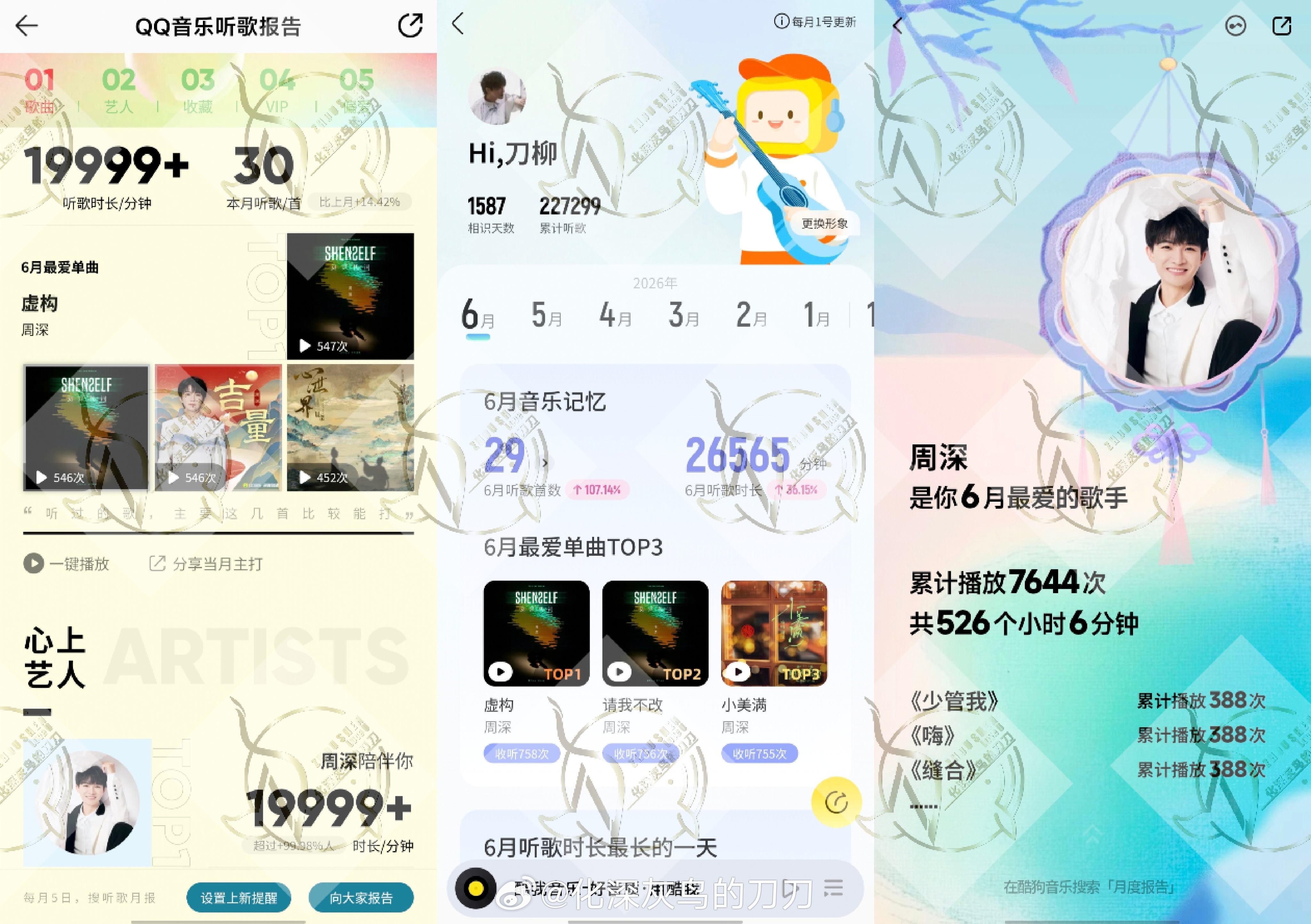 周深周深反深代词实体专辑 六月听歌报告打卡周深深深的城市情绪日记