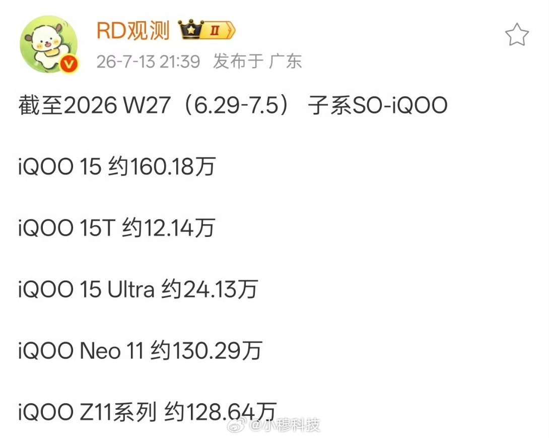 大家心里的手机子品牌最强最争气是哪个？如果单看品牌份额，那肯定就是红米绝对的第一