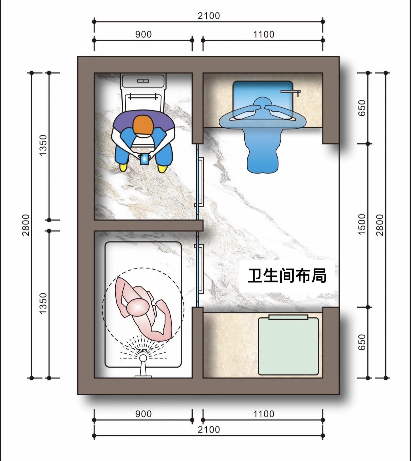 卫生间布局。