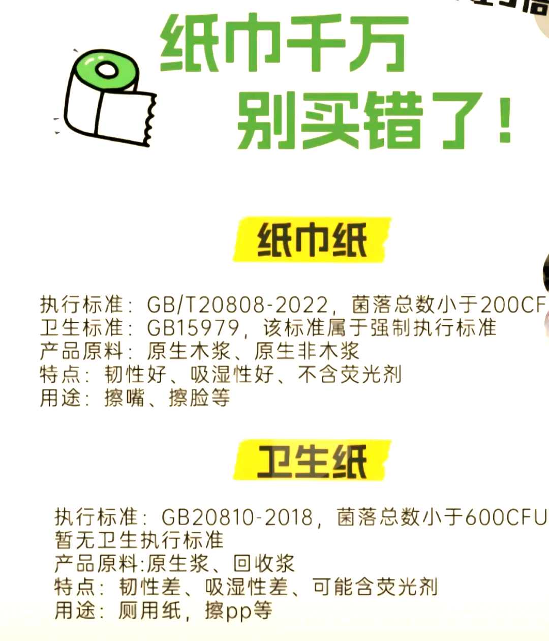被纸巾背刺了别以为纸巾都差不多！便宜的和贵的，安全性真不一样。有的纸巾荧光剂超标