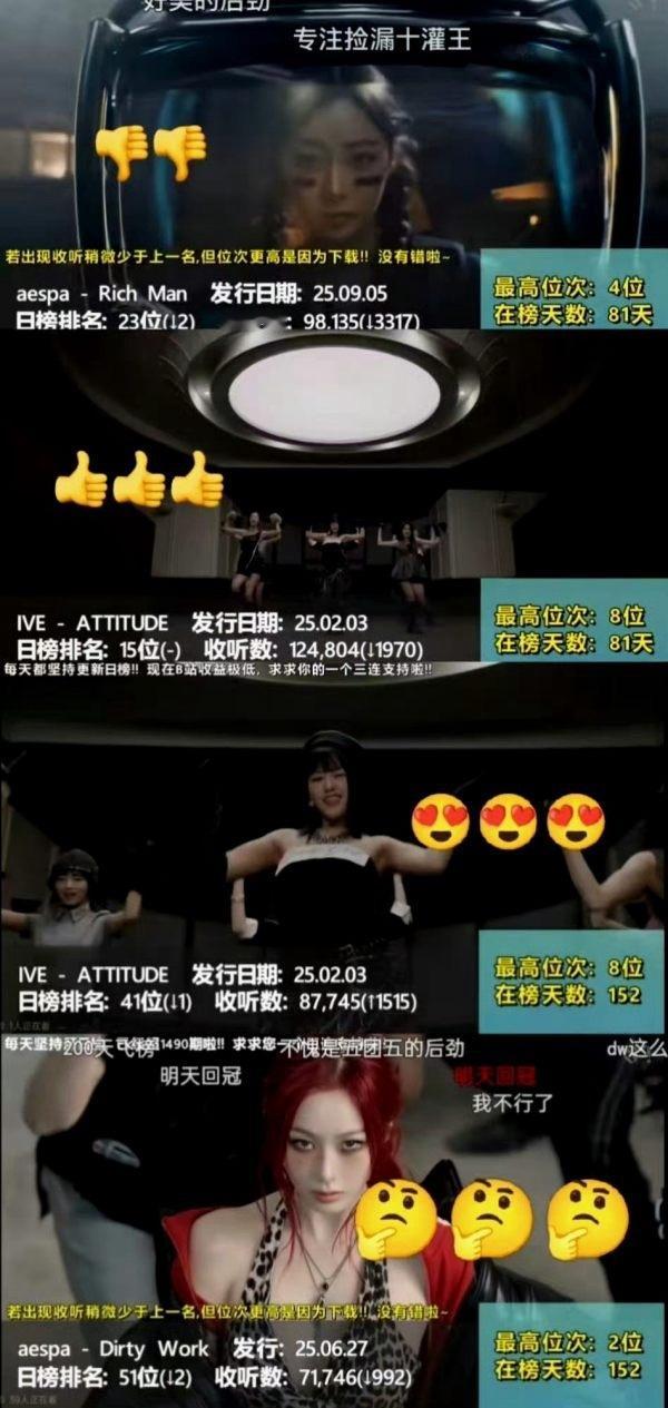 如何评价aespaMY天天说ive的attitude飞榜结果今年两首回归曲后劲招