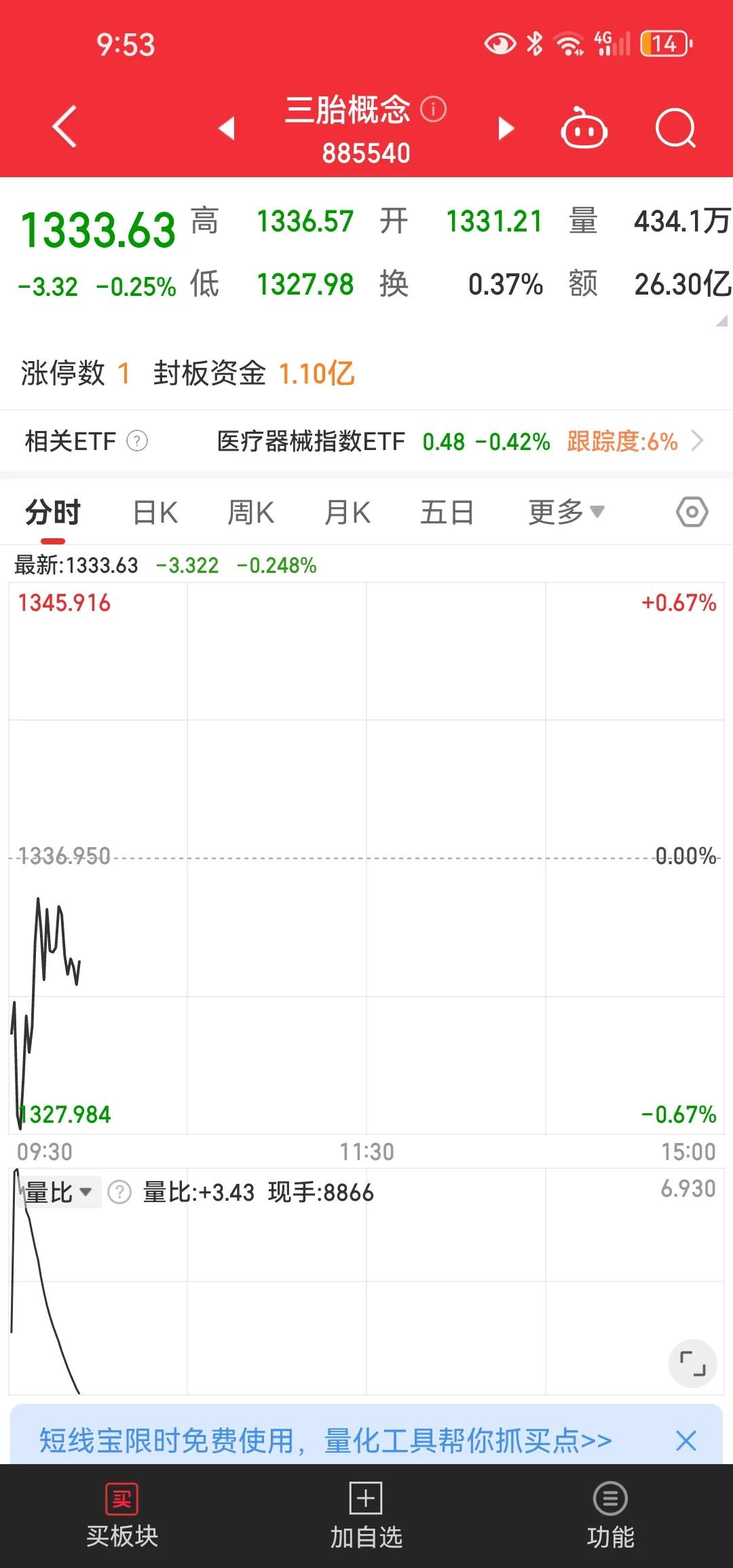 不管人家赵专家说的是不是自愿，反正作为70后老二的我，当初被罚了没口粮好几年。二