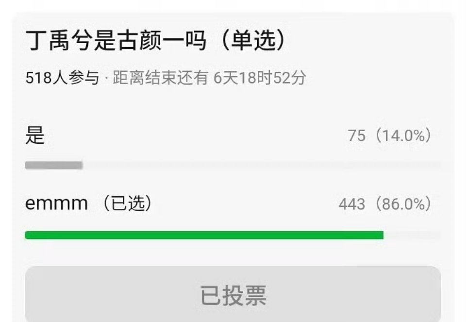 隔壁正在讨论丁禹兮是不是古一颜你们怎么看？ 